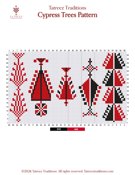 Cypress Trees Pattern
