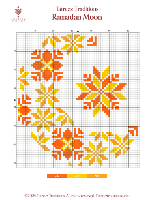 Ramadan Patterns Package