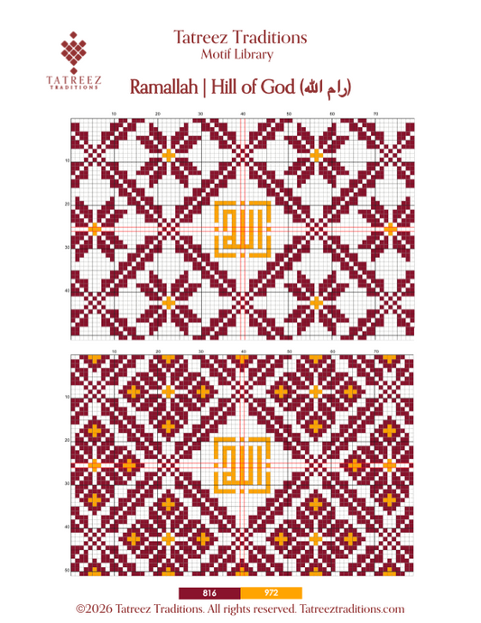 Ramallah Hill of God