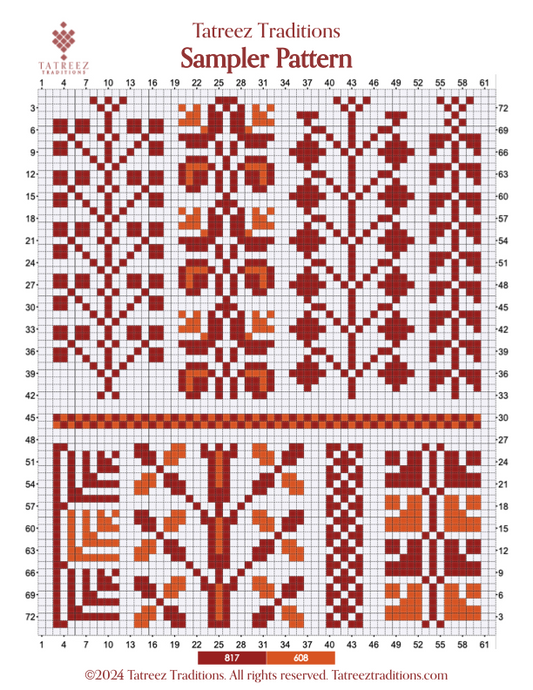 Sampler Pattern